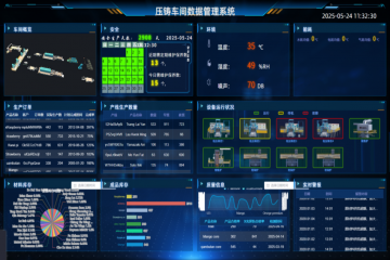 ADI公司初次对表赋能项目初步上线，数字化建设迈出关键一步